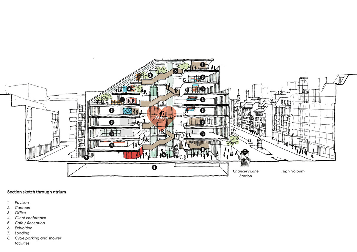 Sidaraŷ���ܲ���Perkins&Will�Ŀɳ�����Ƹ���