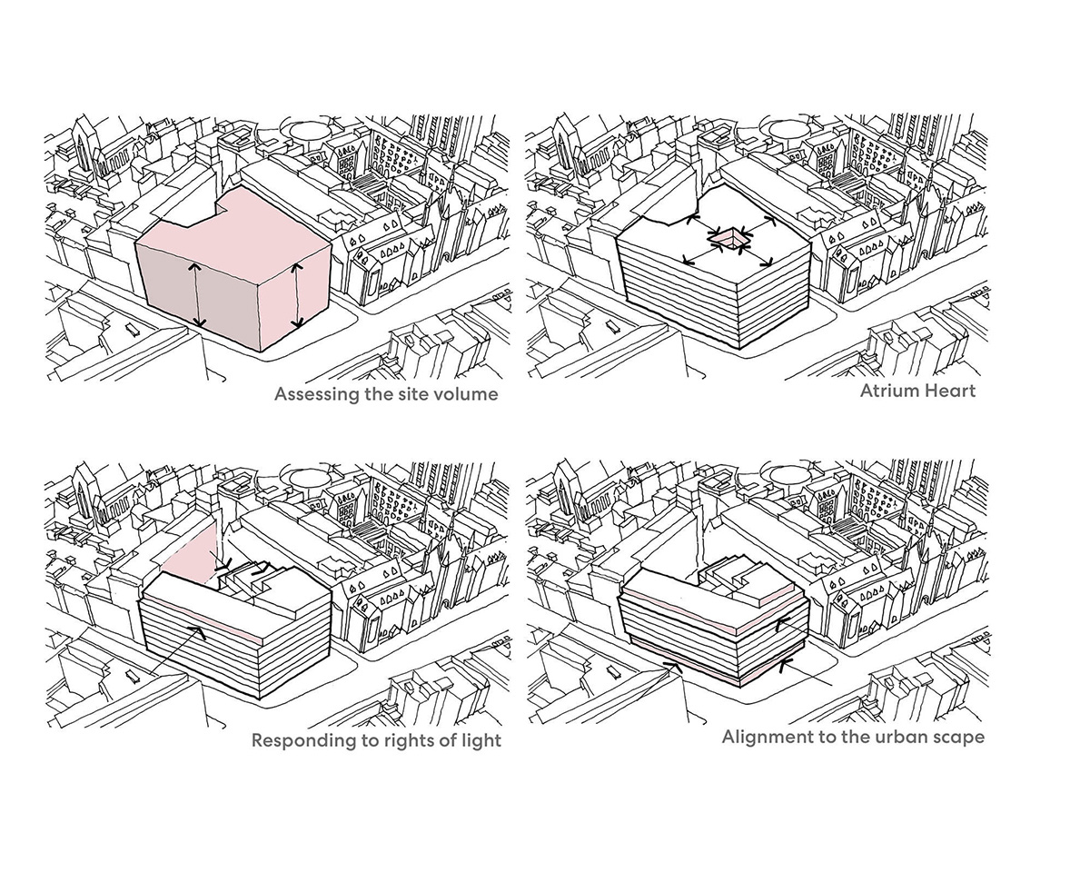 Sidaraŷ���ܲ���Perkins&Will�Ŀɳ�����Ƹ���