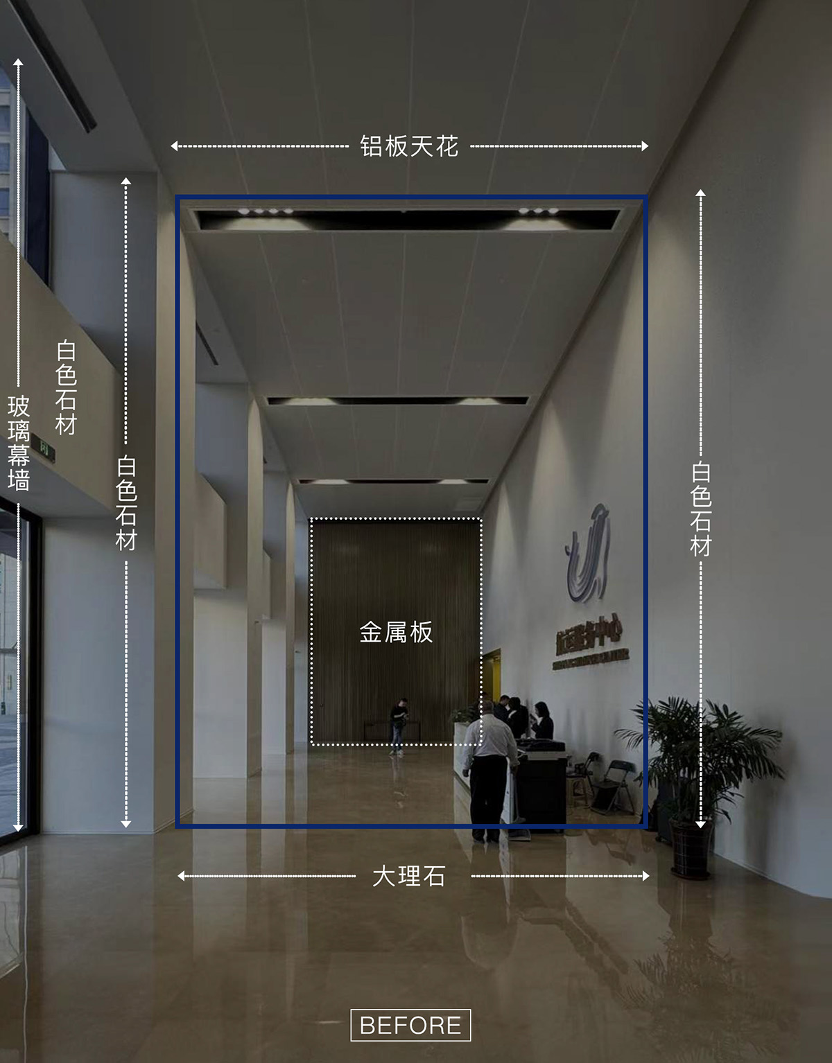 ����˷������ģ��ڵ��Ļ����ִ��칫�ĶԻ�