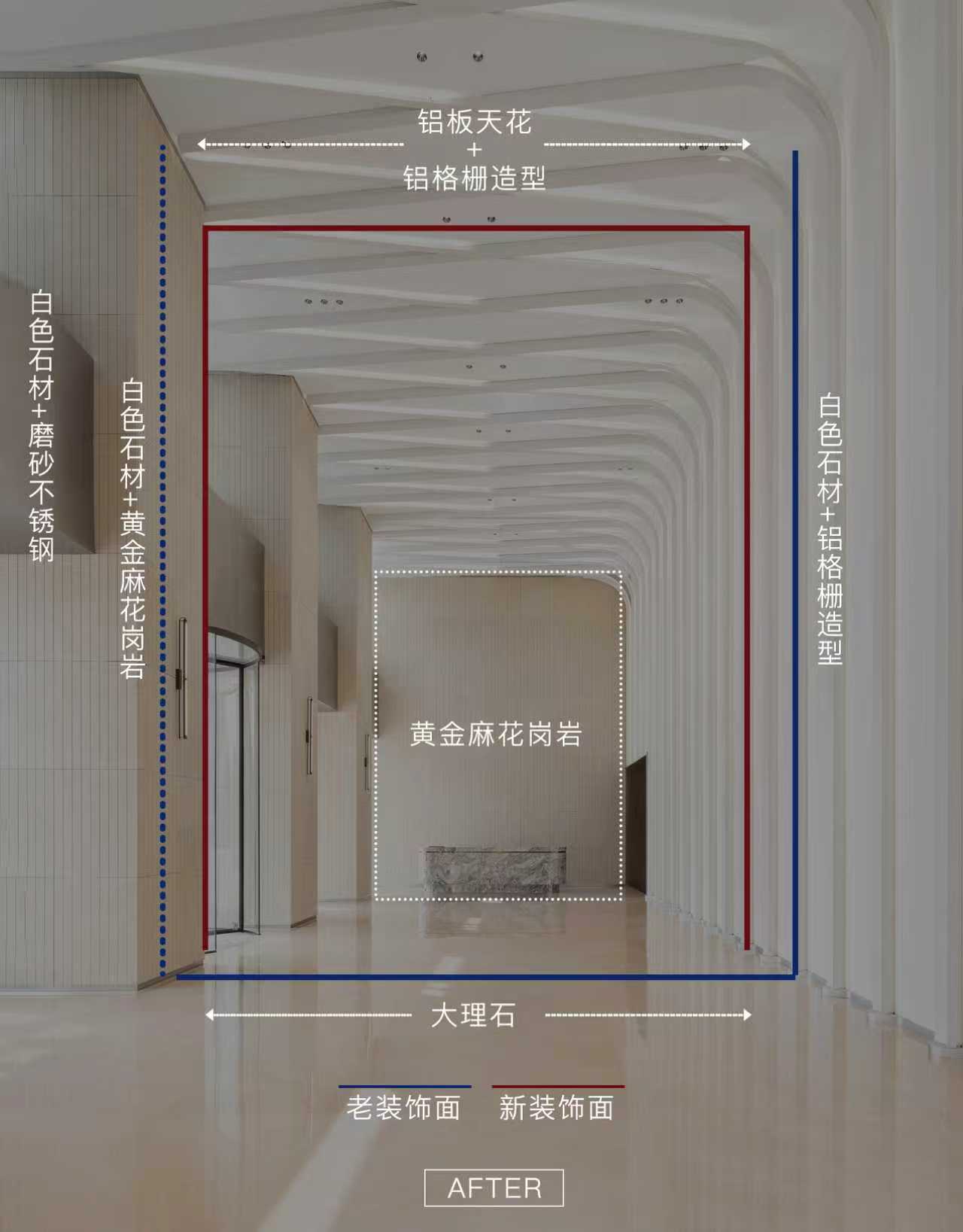 ����˷������ģ��ڵ��Ļ����ִ��칫�ĶԻ�