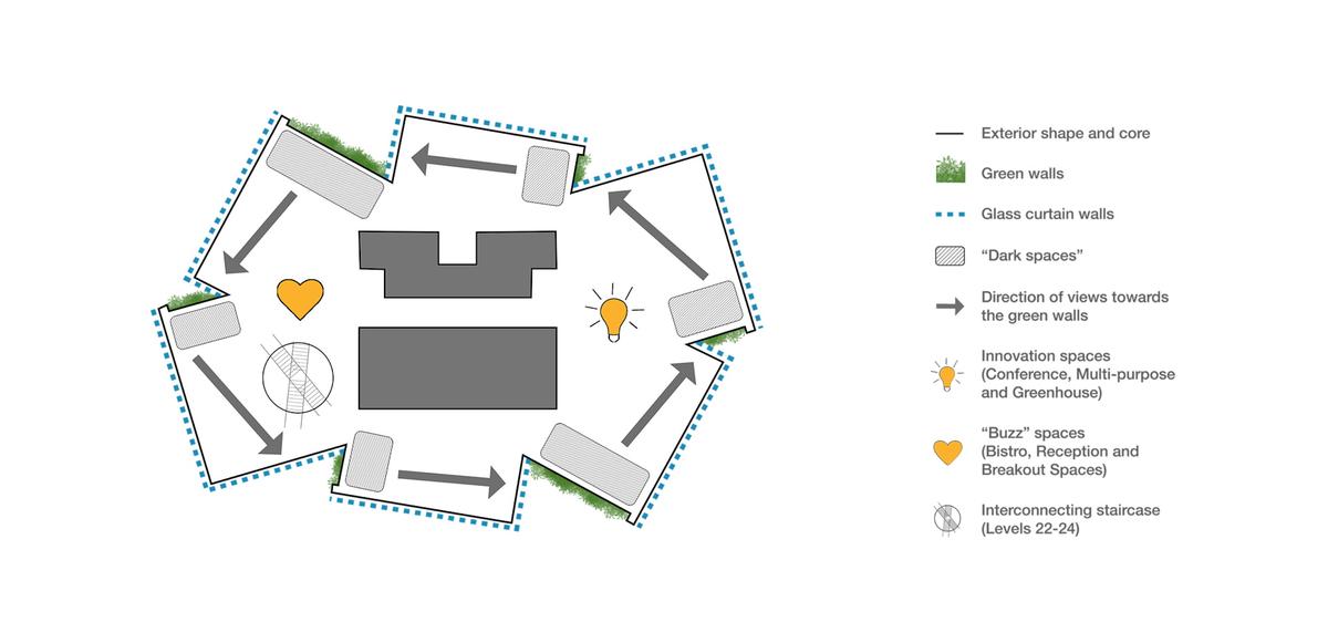 ����Deloitte�¸绪�ܲ���������ԭ���ܶ���Э������