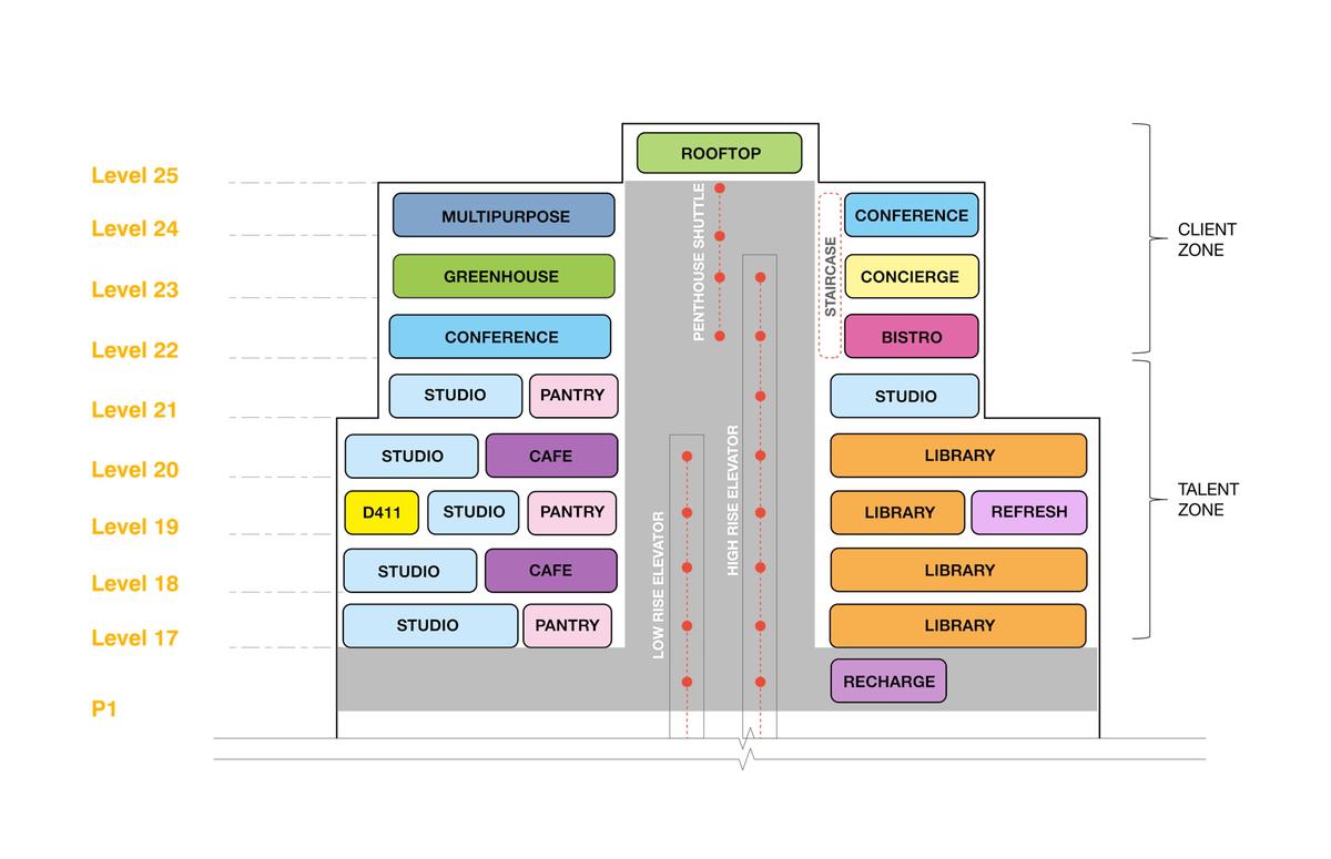 ����Deloitte�¸绪�ܲ���������ԭ���ܶ���Э������