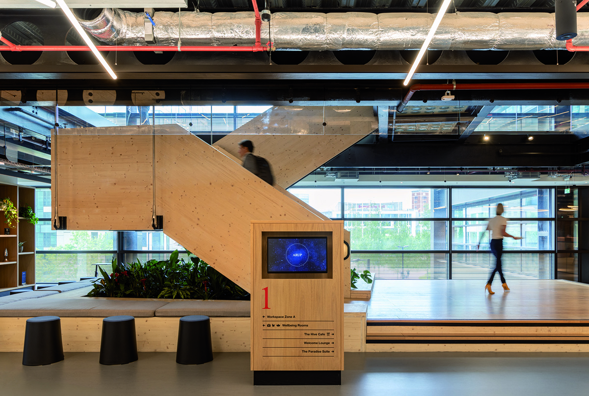 ���̹��ʹ�˾Arup��������WELL���𼶰칫�ռ�