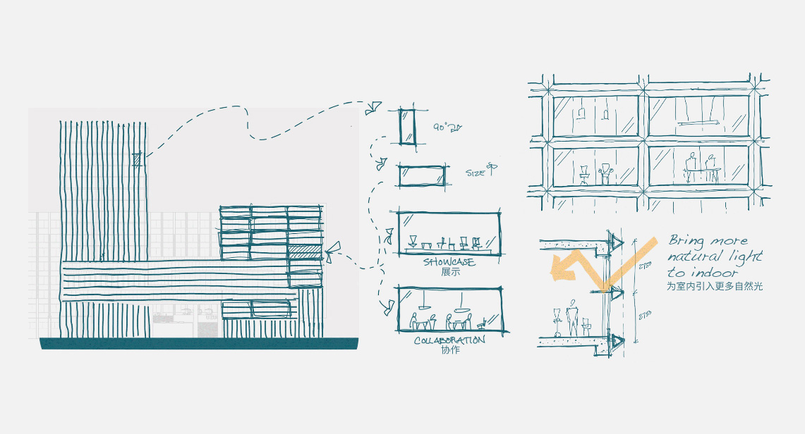 ��һ���ܼҾӲ�ҵ԰�����ܴ��͹�ҵ԰������������Ϊ���Ķ�Ԫ����