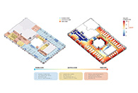 �׶�PLP���������� ���ͼ