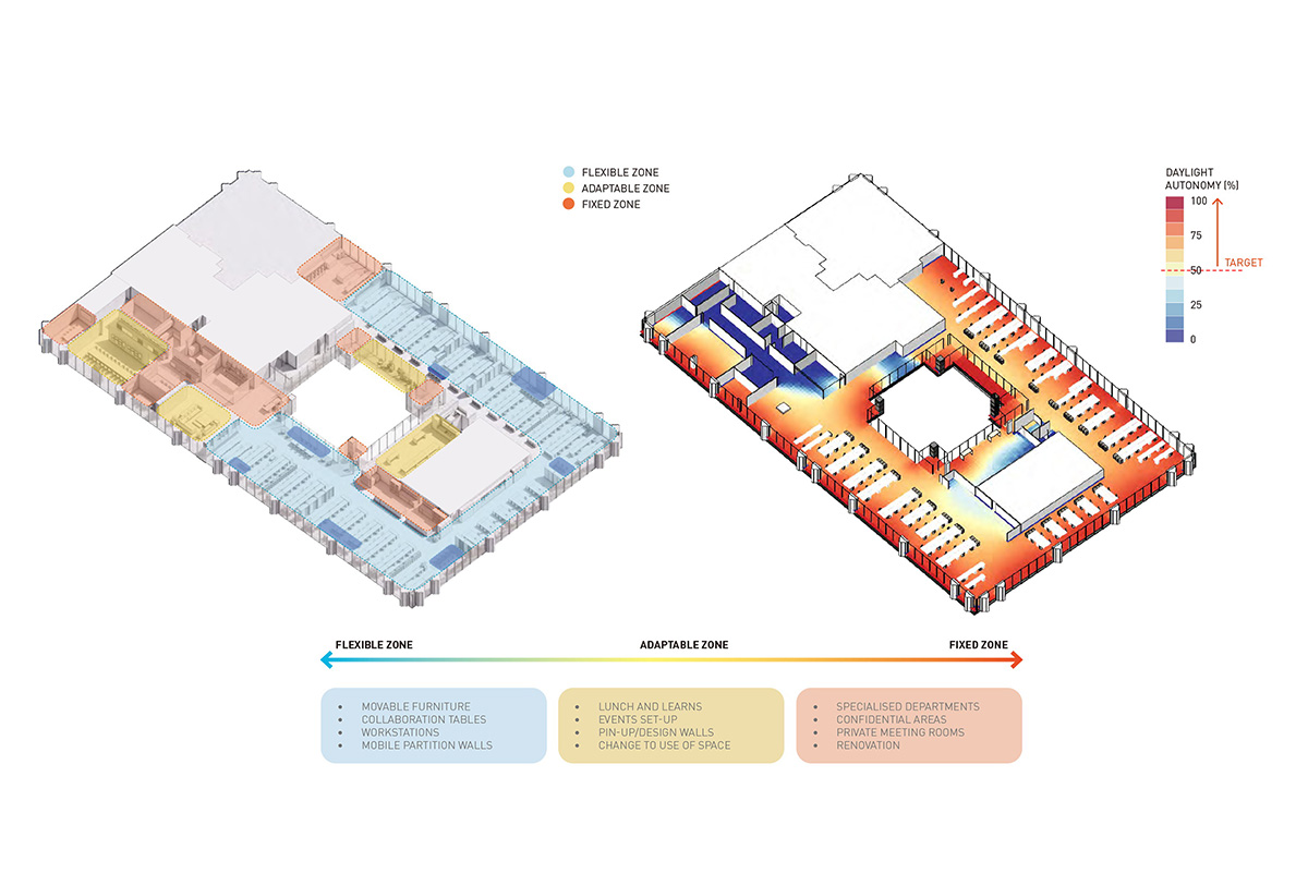 �׶�PLP���������ң��ɳ�����Ƶ�ʵսָ��