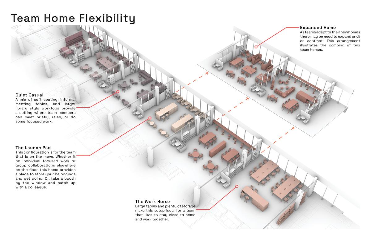 ����Arvest������ƣ����ռ�����ع���ϰ칫