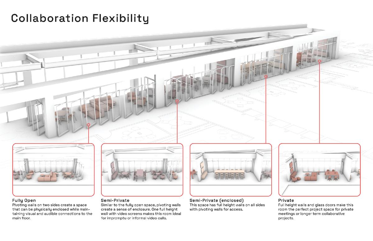 ����Arvest������ƣ����ռ�����ع���ϰ칫