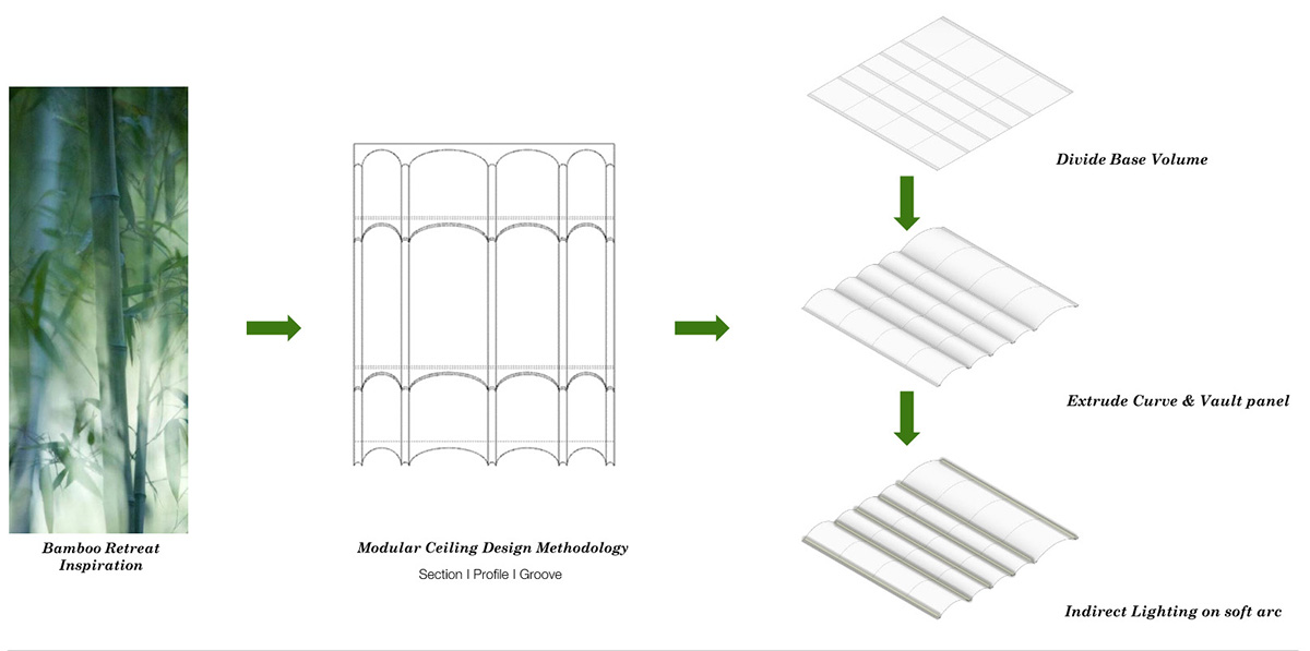 ��������������л��£��Կɳ������ڹ�͡�δ������2.0��