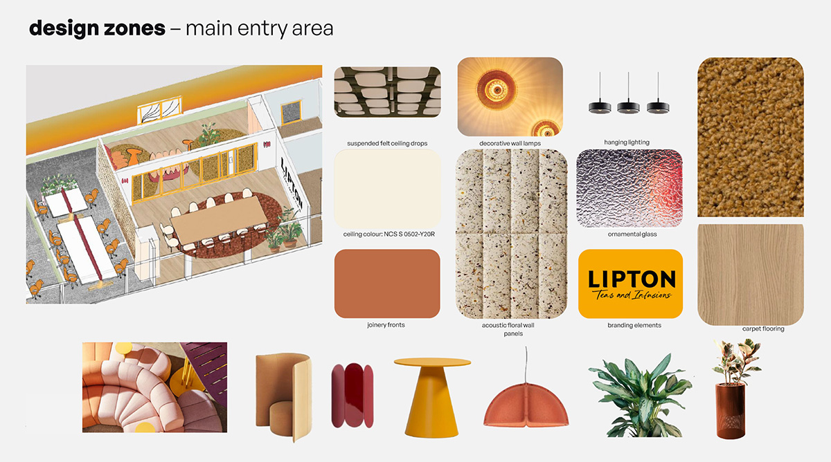 Lipton�ġ�̫�����Ρ����֣���Ĺ�λ�Ǽ����ӵ�̫����