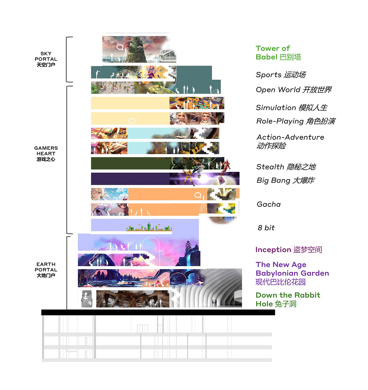 ��Ϸ��˾IGG �������˴��ã�����ʵ�볬��ʵ֮��