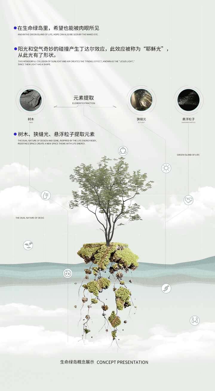 ���������������������麣�������������ܲ�